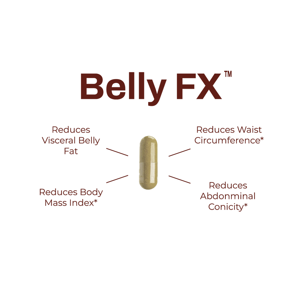 Belly FX™