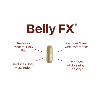 Belly FX™