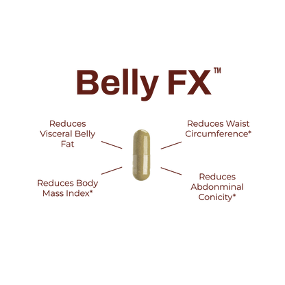 Smart Chocolate Bundle (Chocolate Elixir + Belly FX™)