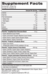 Dark Chocolate Superfood Elixir