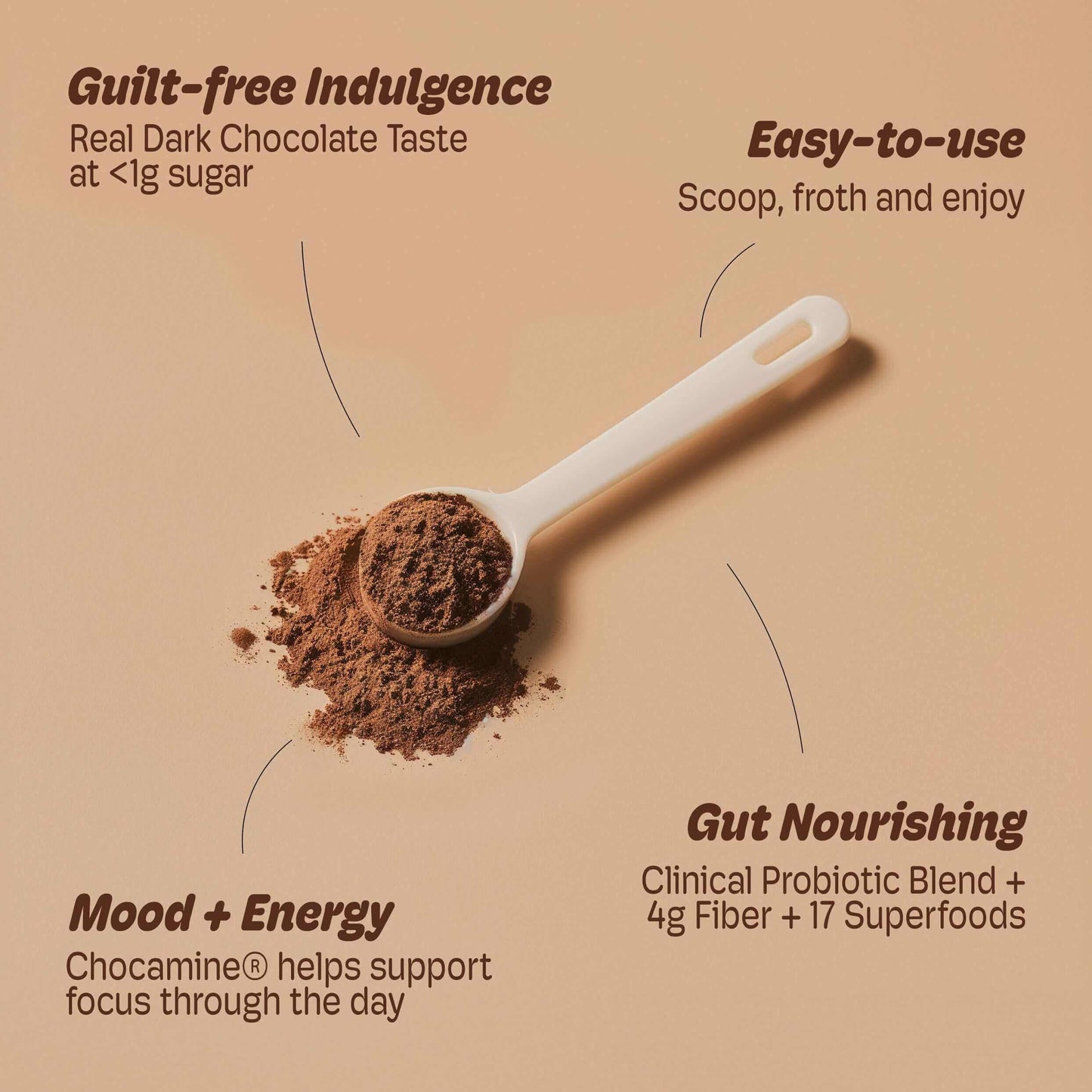 Guilt-free chocolate elixir powder in a scoop, highlighting energy, mood support, and probiotics with under 1g sugar.
