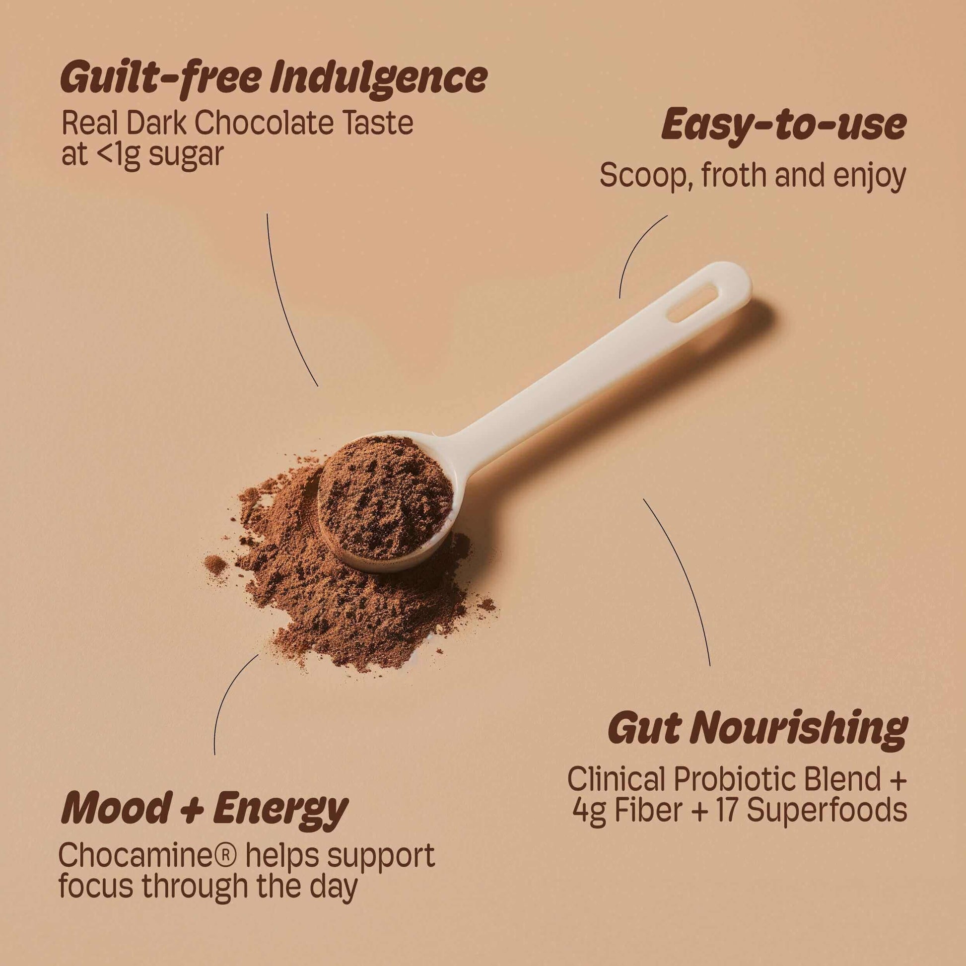 Guilt-free chocolate elixir powder in a scoop, highlighting energy, mood support, and probiotics with under 1g sugar.
